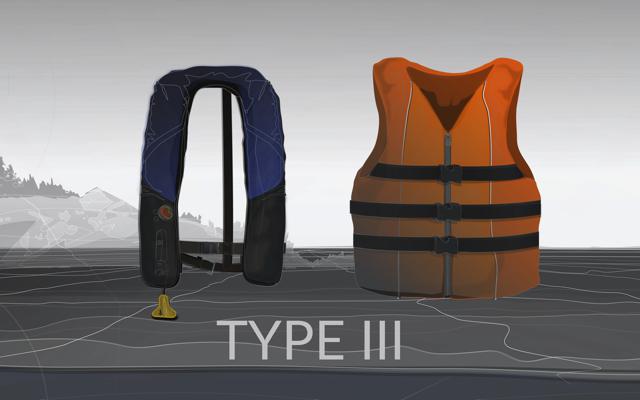 Life Jacket Laws in California - Who can be sued?
