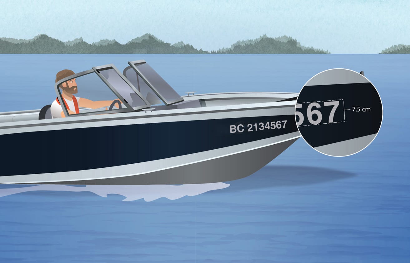 An illustration of the boat registration numbers on a boat.