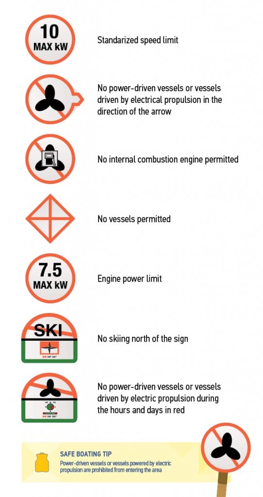 buoys-flags-and-navigation-aids-for-boaters-in-canada-boatsmart